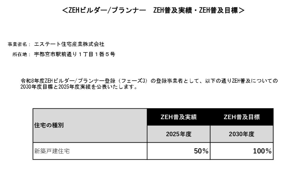 商品一覧